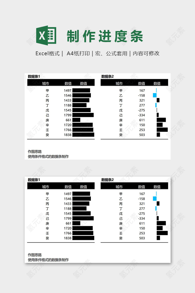 数据可视化使用条件格式制作进度条excel模板