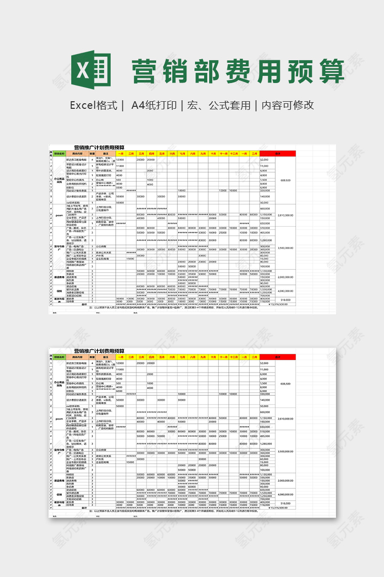 营销推广计划费用预算表excel模板