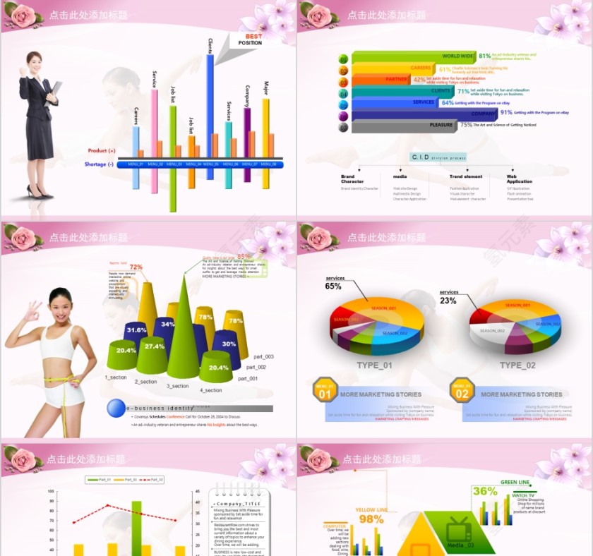 粉色简约清新商务通用美容美体瘦身SPA介绍PPT第5张