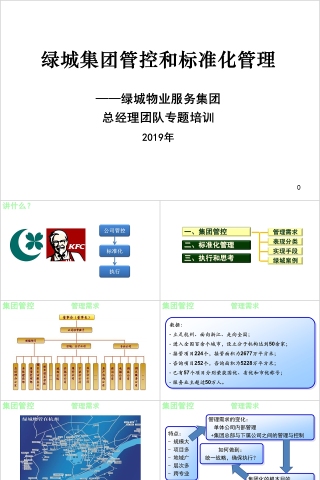 房地产标准化管理专题培训 ppt