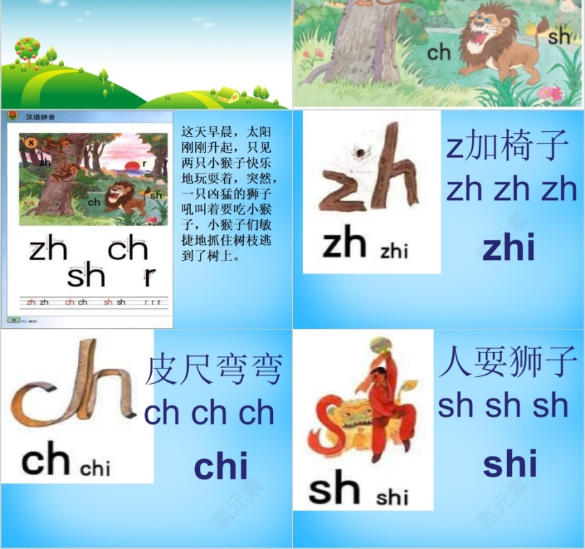 小学生汉语文拼音PPT课件 第2张