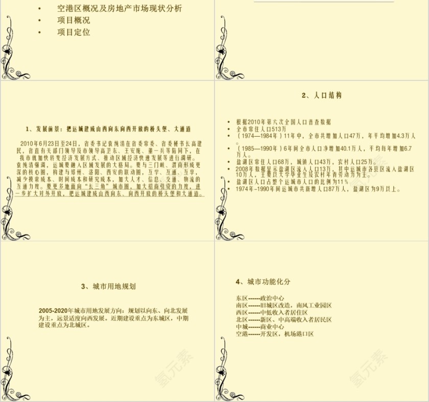 房地产定位报告ppt第2张