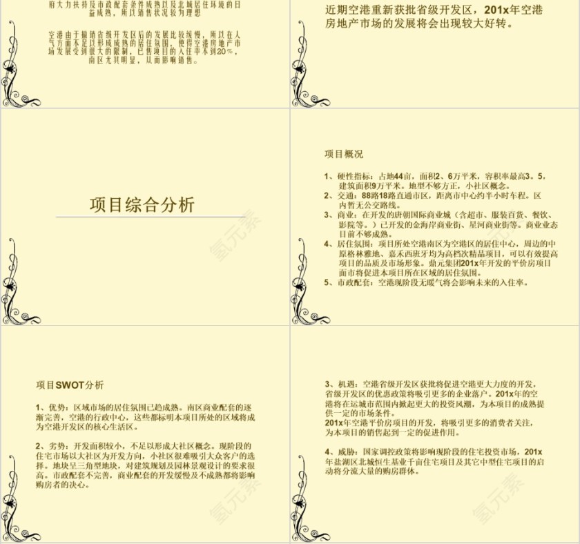 房地产定位报告ppt第4张