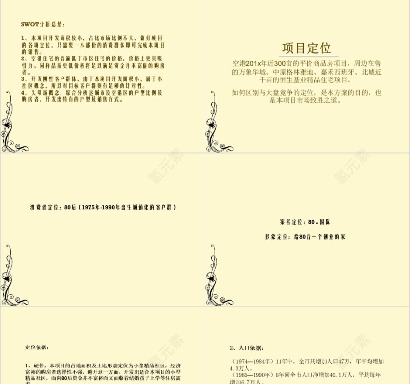 房地产定位报告ppt第5张