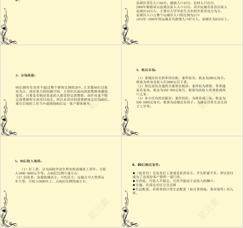 房地产定位报告ppt第6张