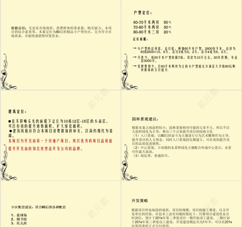 房地产定位报告ppt第7张