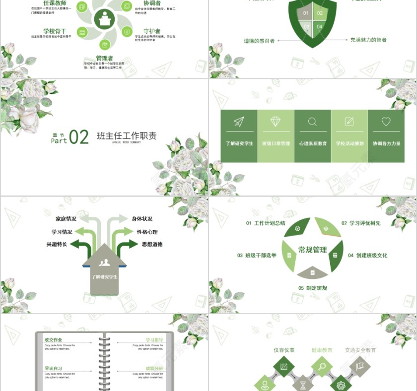 简约清新新班主任培训PPT模板第2张