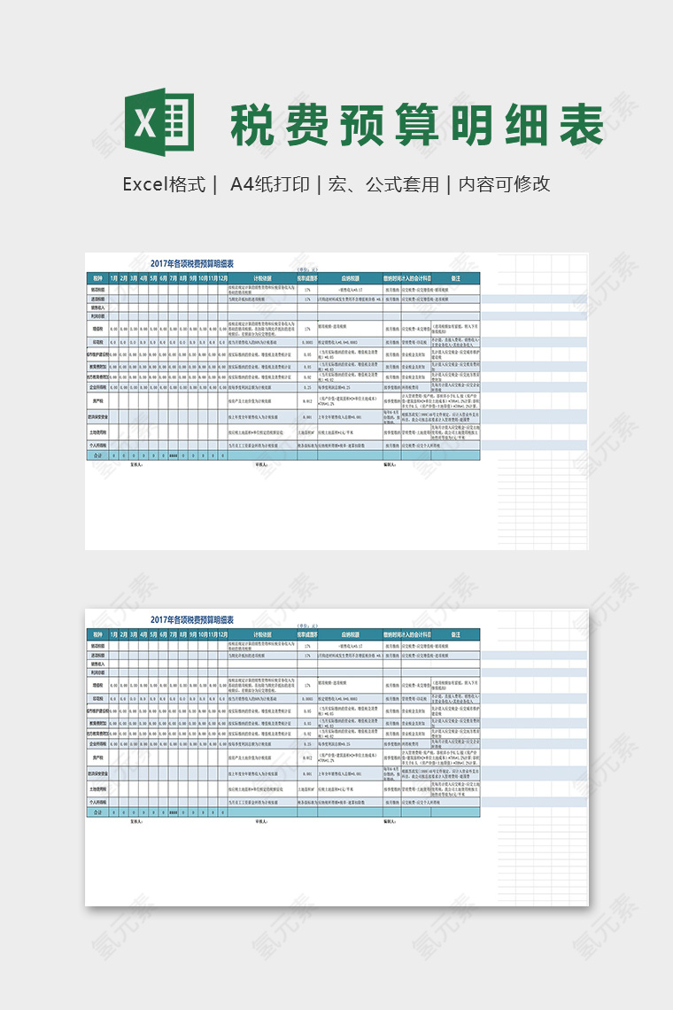 公司税费预算明细表格