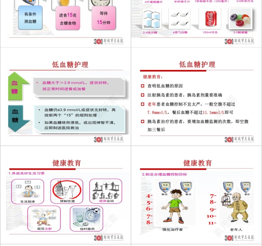 糖尿病药物治疗与低血糖护理ppt模板第12张