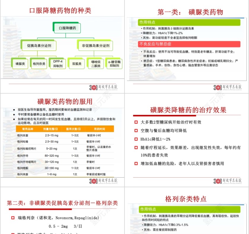 糖尿病药物治疗与低血糖护理ppt模板第3张