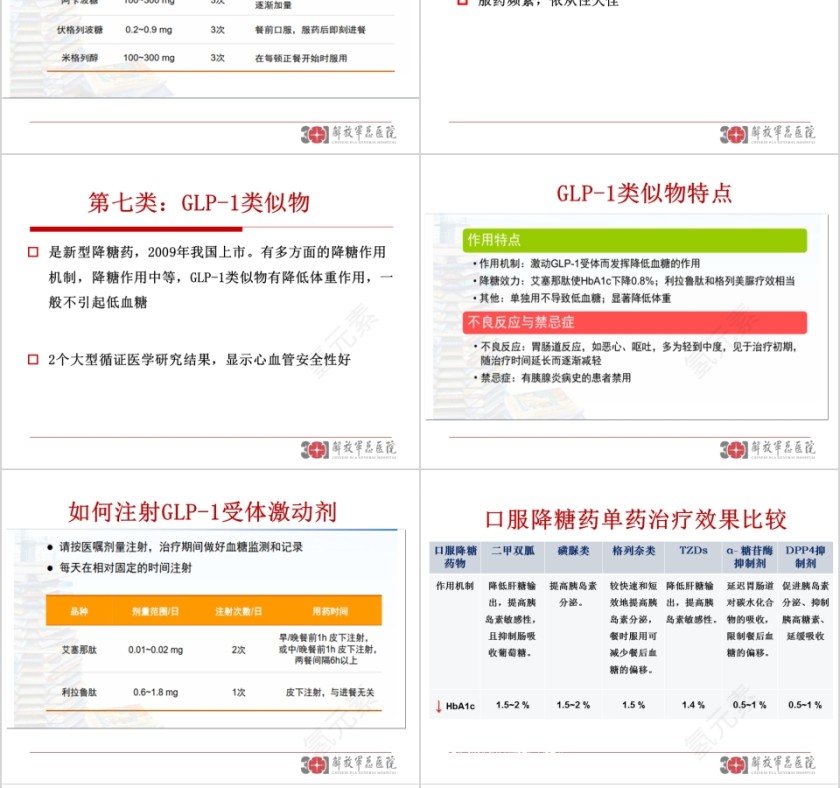 糖尿病药物治疗与低血糖护理ppt模板第8张
