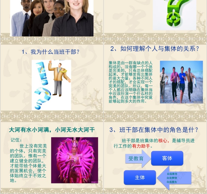 简约班干部培训PPT课件第2张