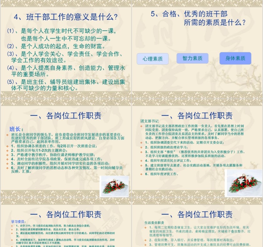 简约班干部培训PPT课件第3张