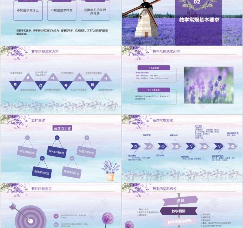 新员工入职培训课程PPT新教师入职培训第2张