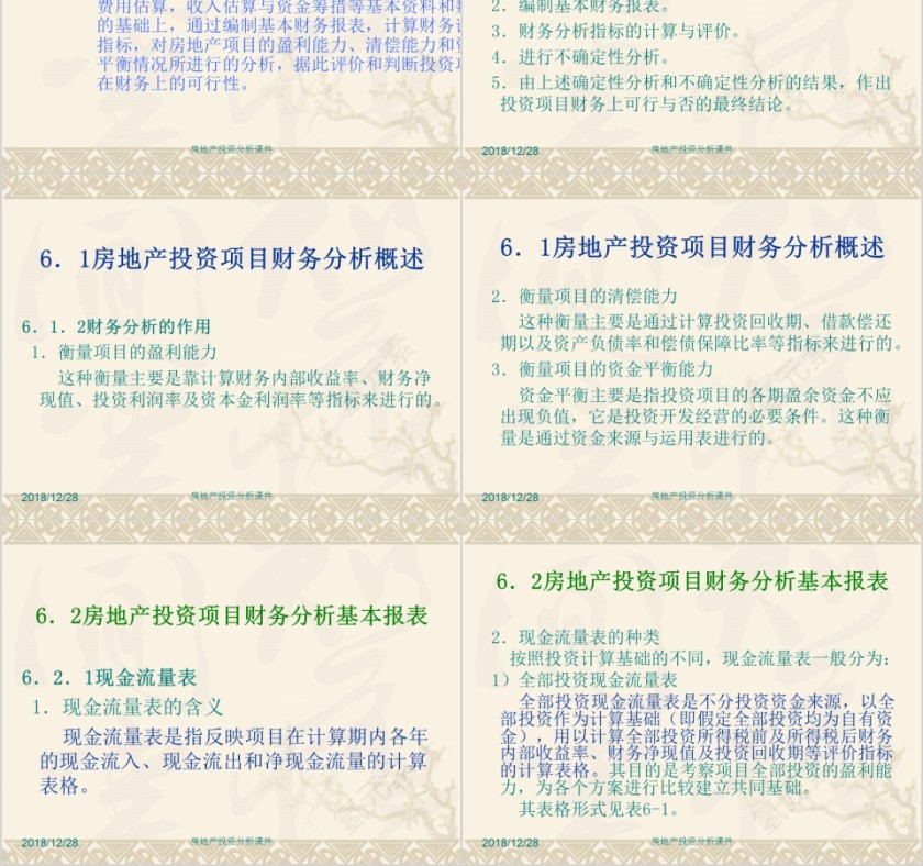 房地产投资分析PPT第2张