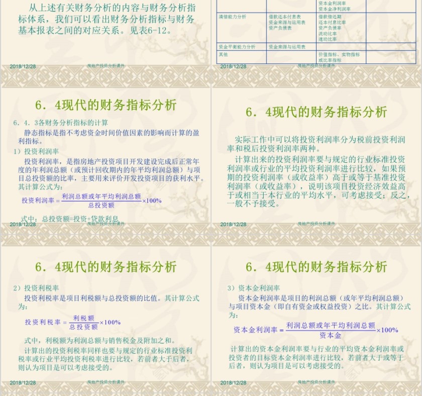 房地产投资分析PPT第12张