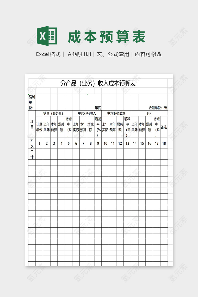 自动化带公式分产品业务收入成本预算表excel模板