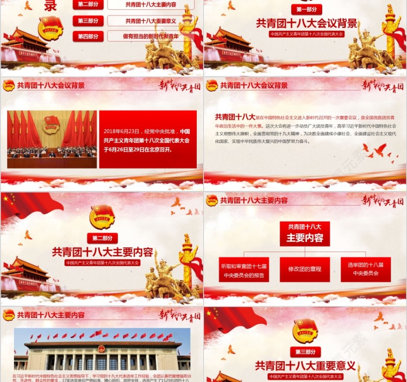 中国共产主义青年团第十八次全国代表大会PPT模板第2张
