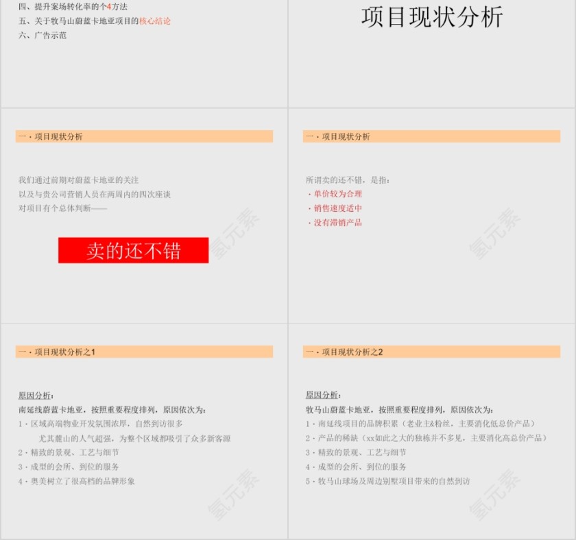 房地产项目的建议ppt第2张