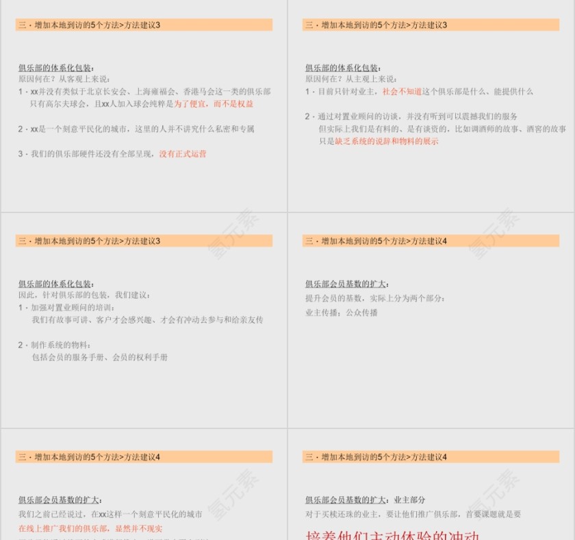 房地产项目的建议ppt第11张