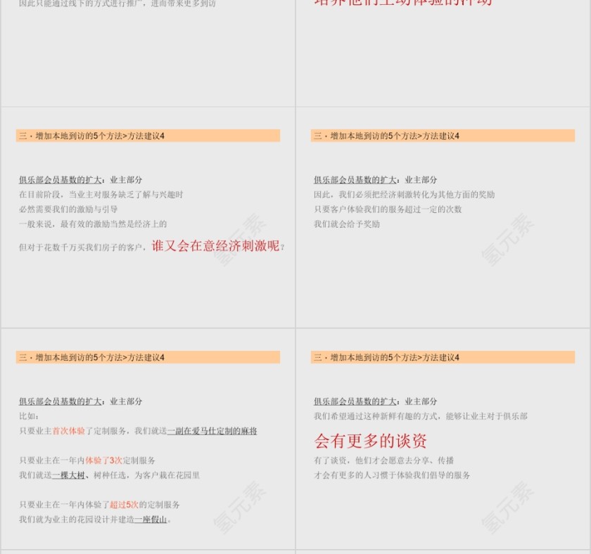 房地产项目的建议ppt第12张