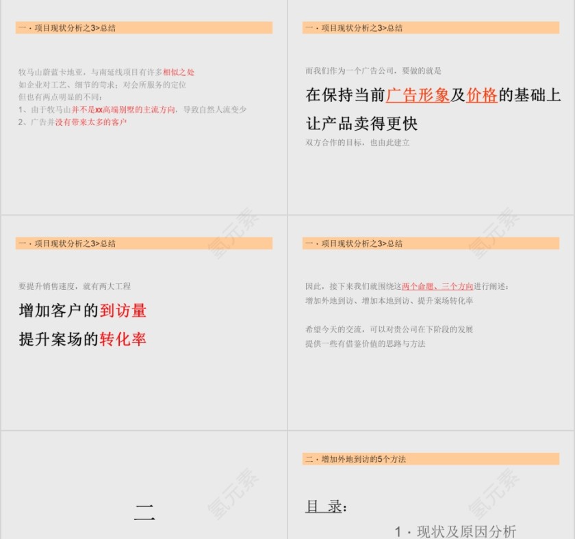 房地产项目的建议ppt第3张