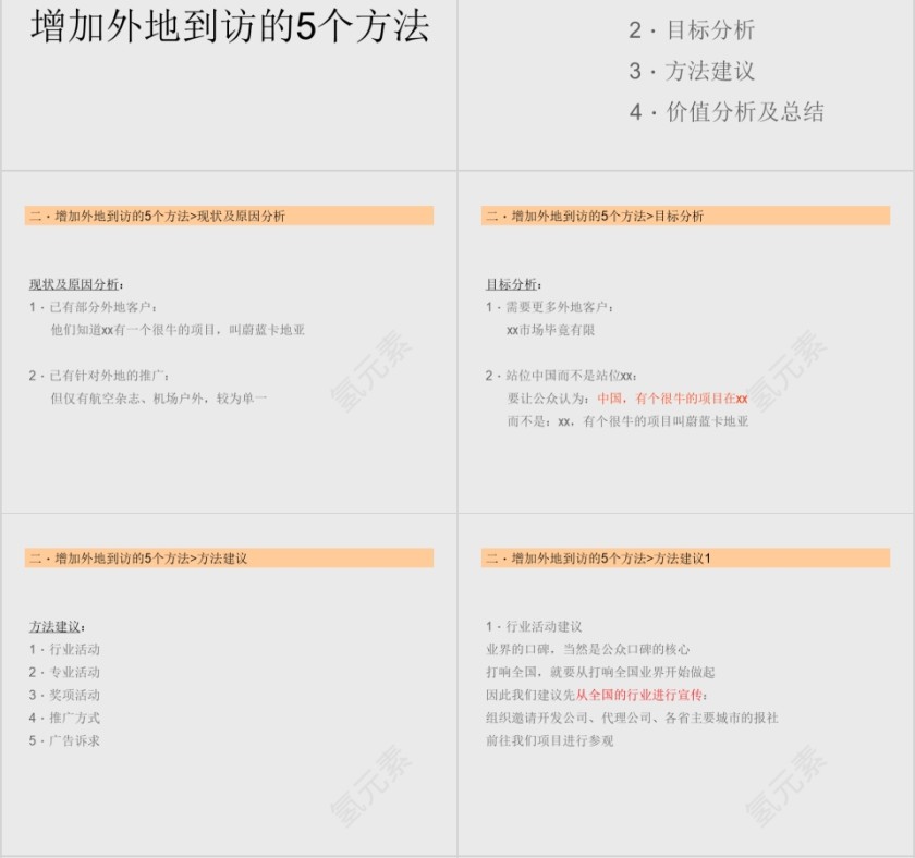 房地产项目的建议ppt第4张