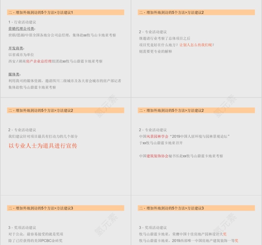房地产项目的建议ppt第5张