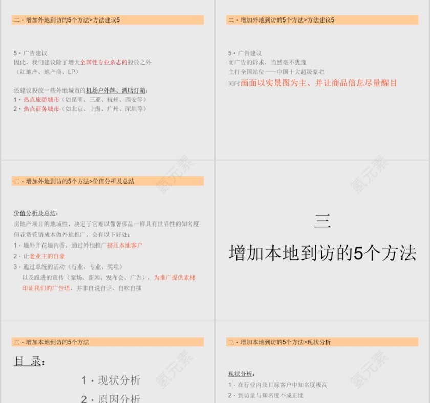 房地产项目的建议ppt第7张