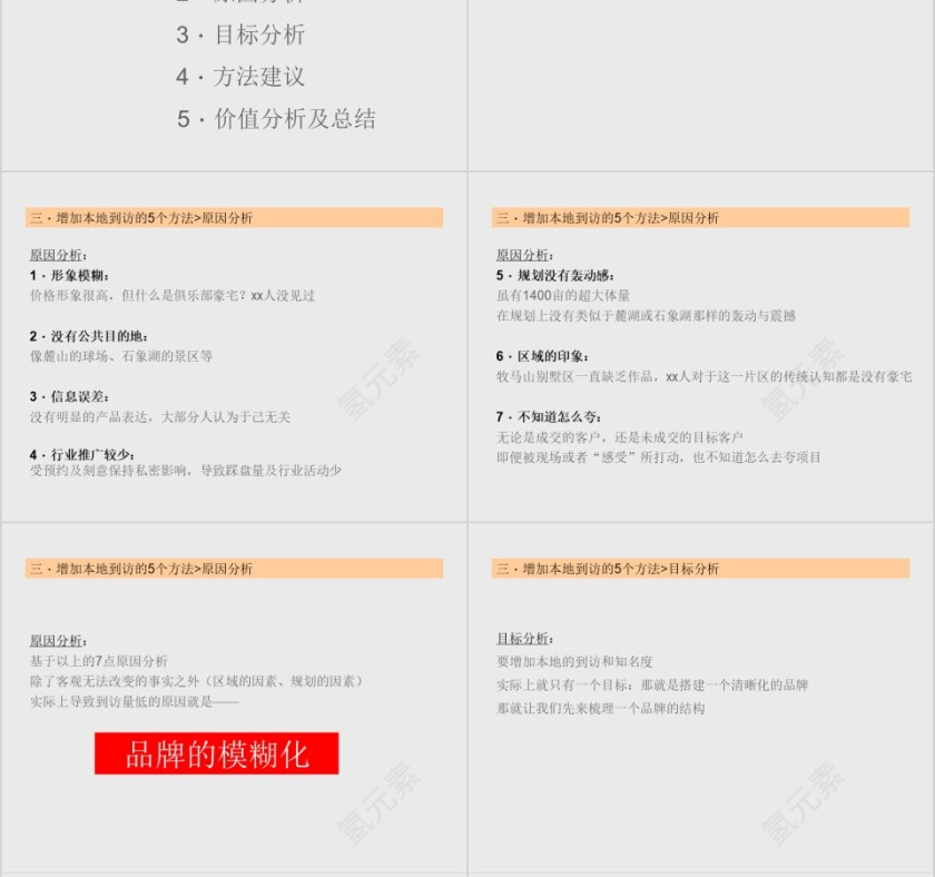 房地产项目的建议ppt第8张