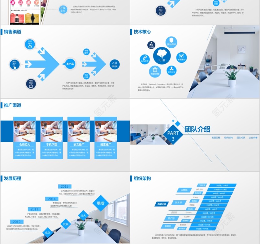 20xx年蓝色简约大气商业创业计划书项目ppt模版融资路演第3张