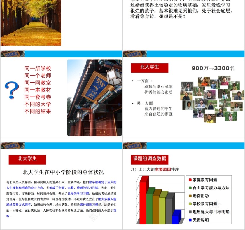 北大学生的成功与家庭教育的关系第2张