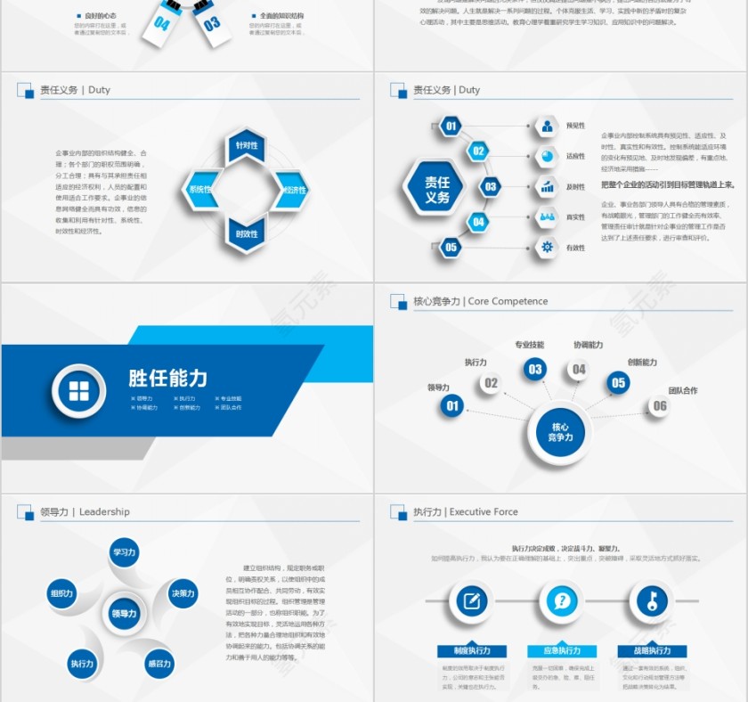  蓝色简约时尚岗位竞聘PPT模板 第3张