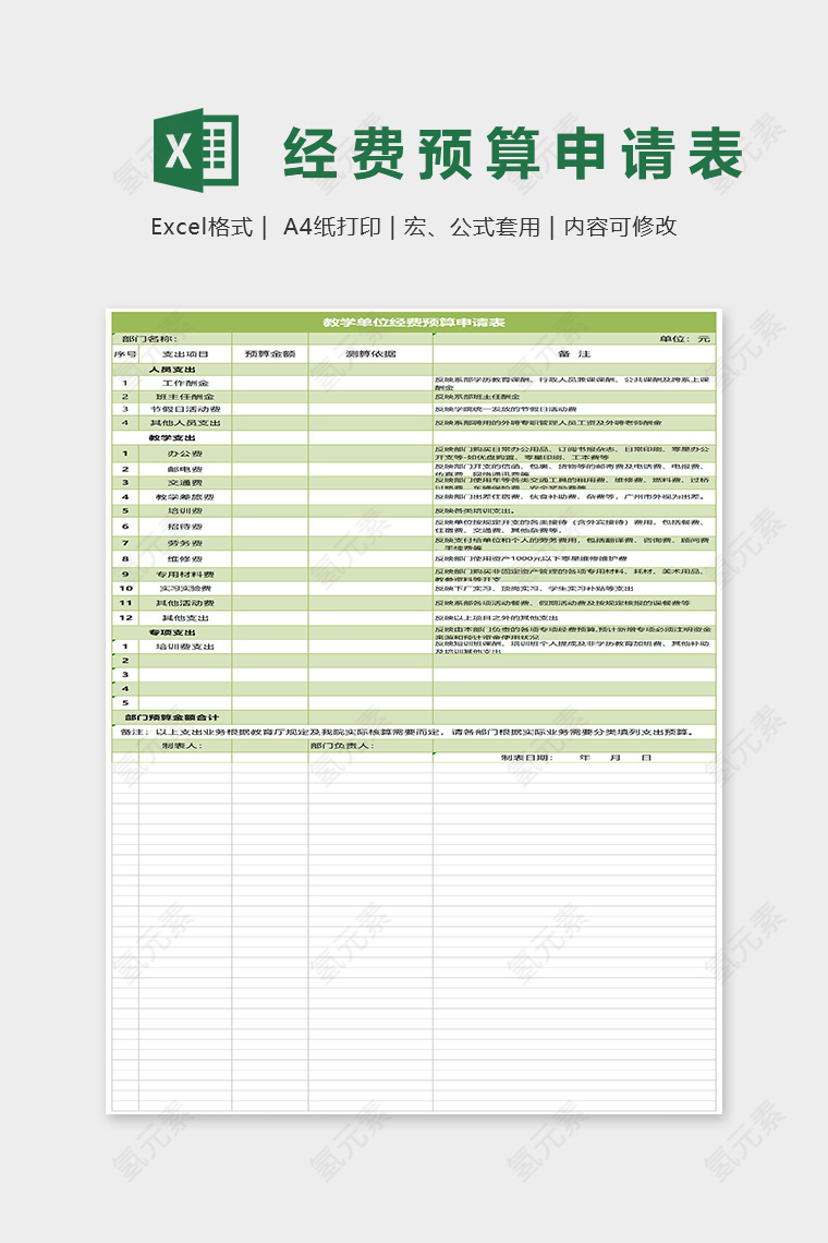 标准教学单位经费预算申请表表格模板