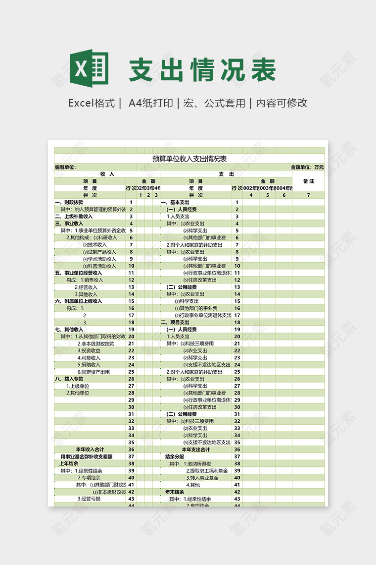 预算单位收入支出情况表excel模板