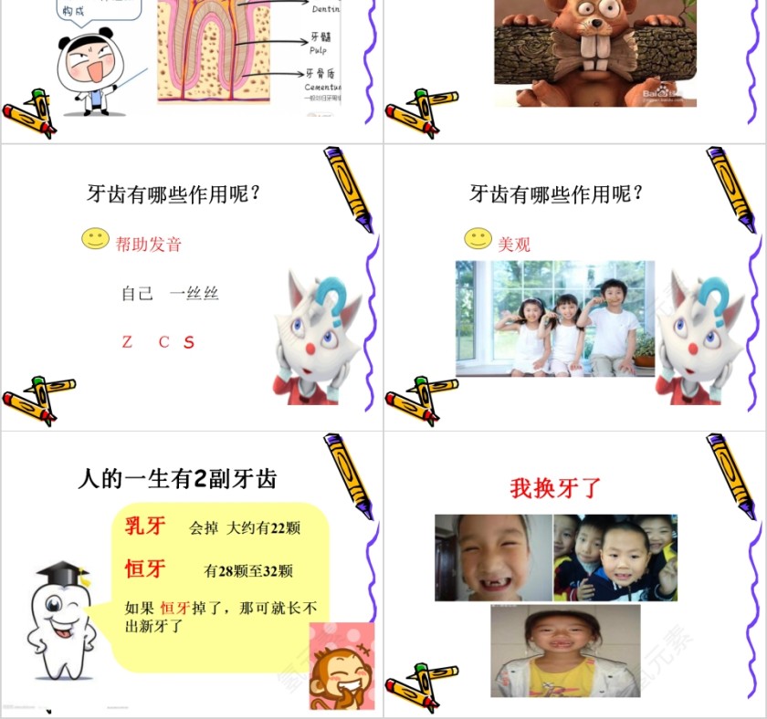  学习正确刷牙PPT课件第2张