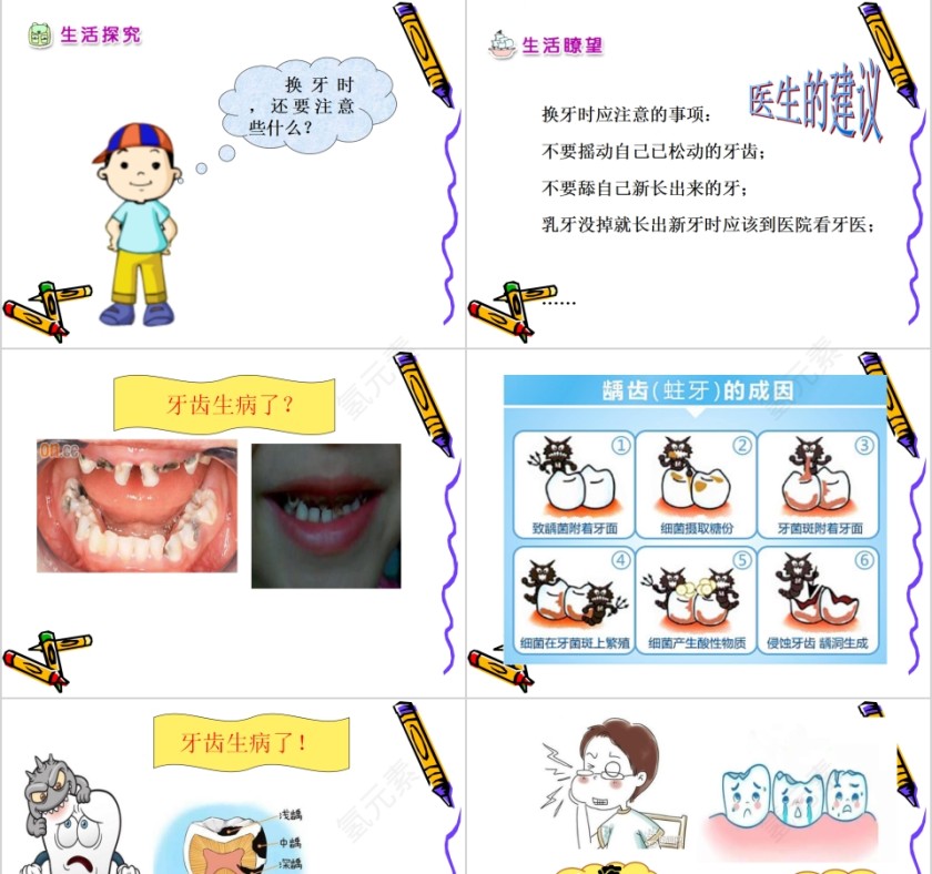  学习正确刷牙PPT课件第3张