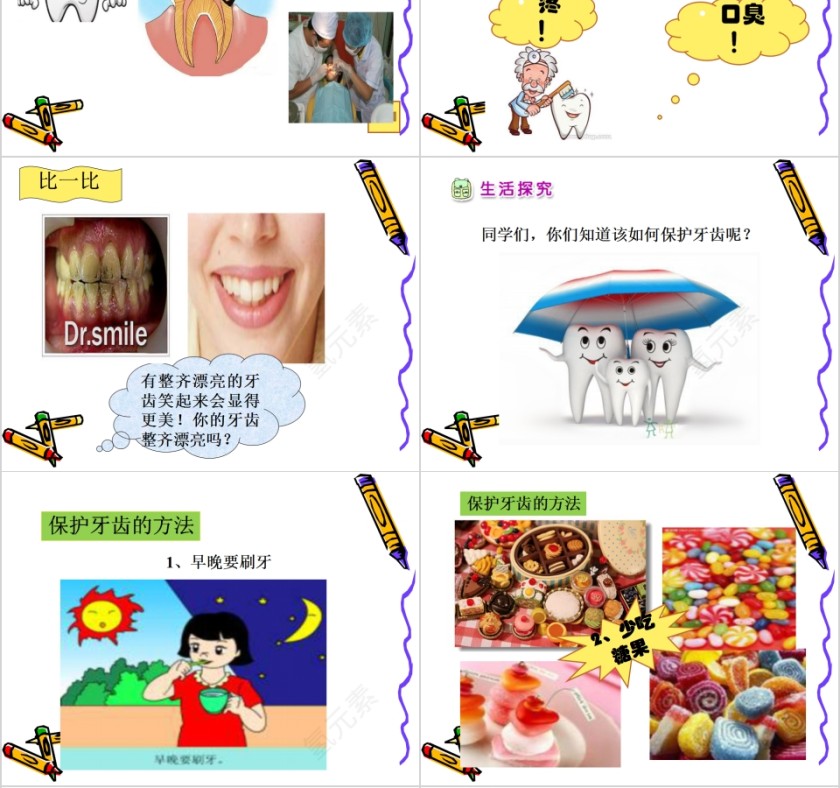  学习正确刷牙PPT课件第4张