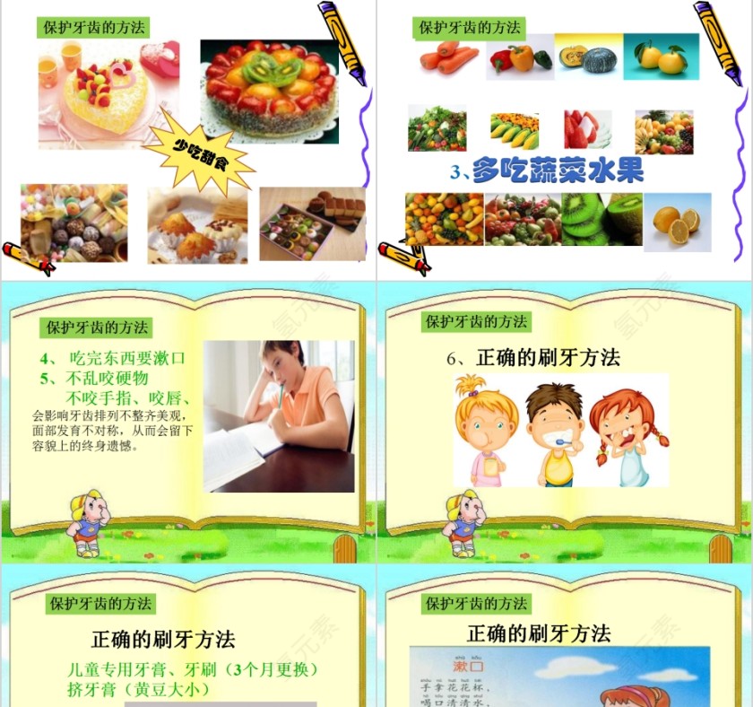  学习正确刷牙PPT课件第5张