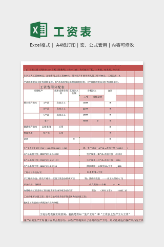 工资分配表据工资表