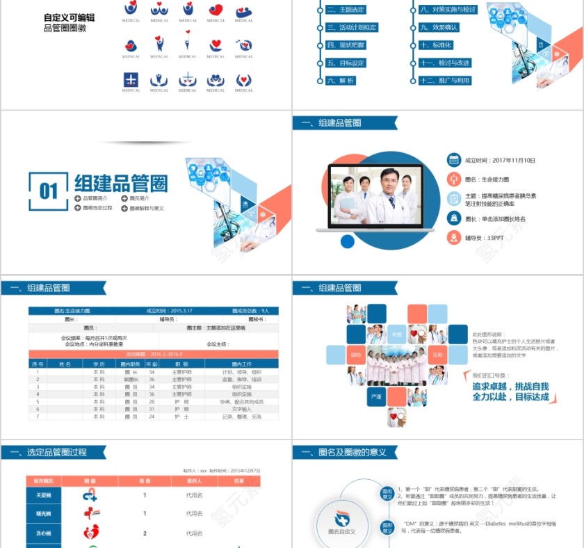 获奖简约易修改 品管圈PPT模板第2张