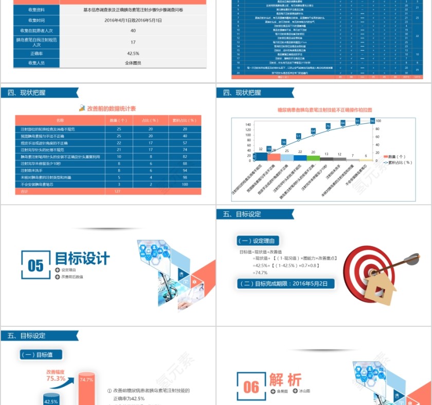 获奖简约易修改 品管圈PPT模板第5张