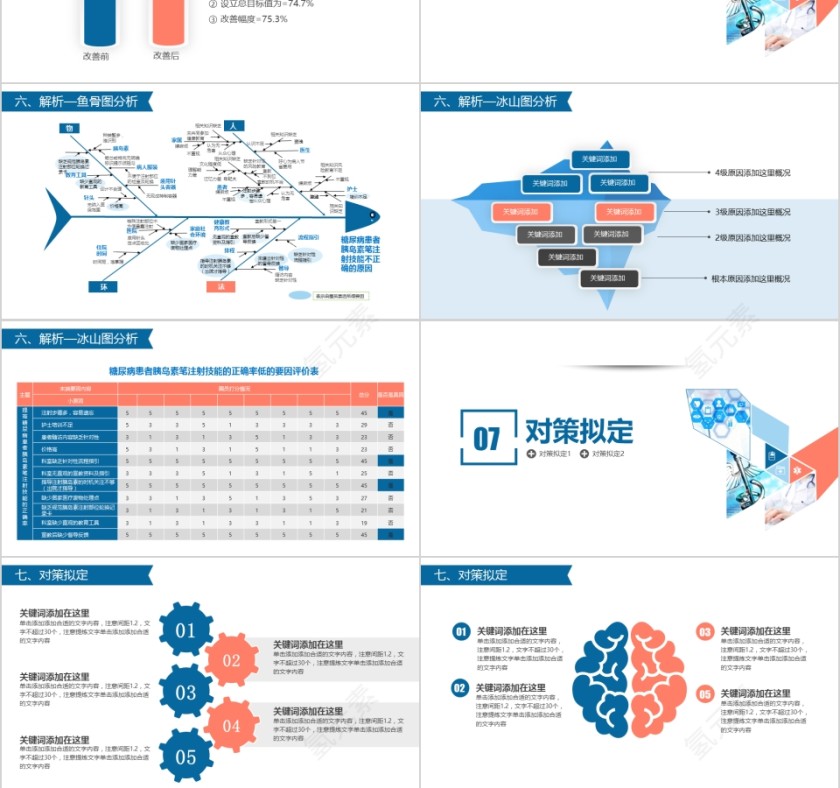 获奖简约易修改 品管圈PPT模板第6张