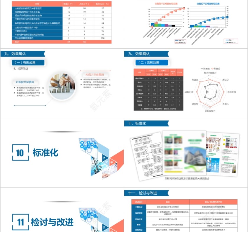 获奖简约易修改 品管圈PPT模板第8张