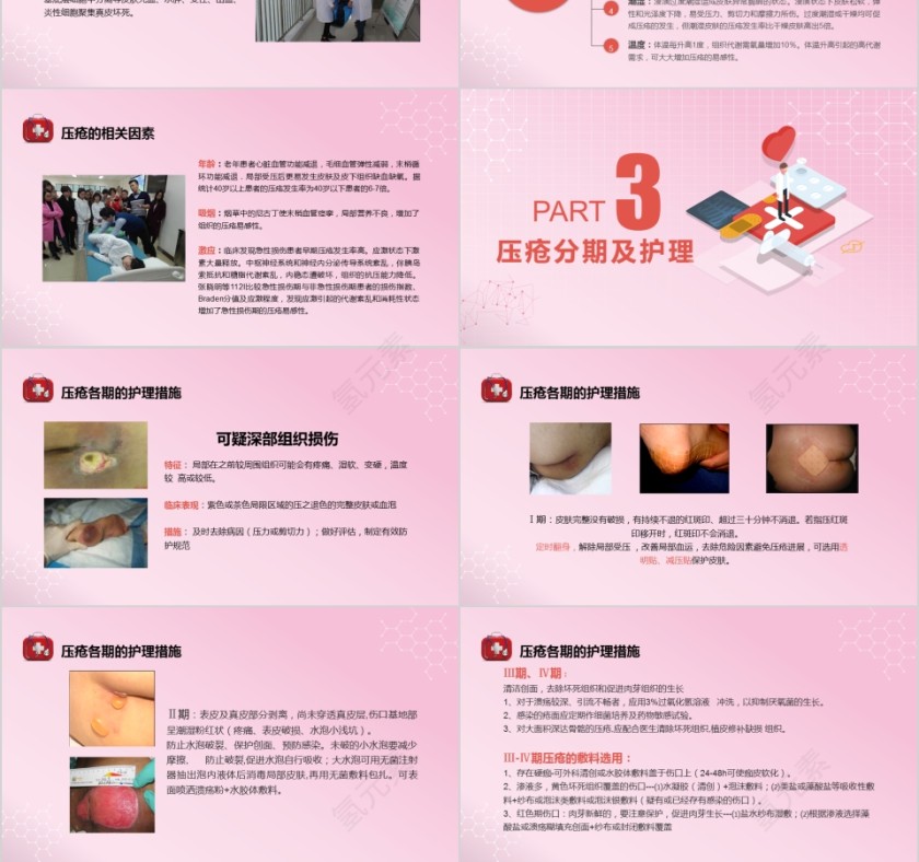 粉色卡通压疮预防与护理PPT模板第3张