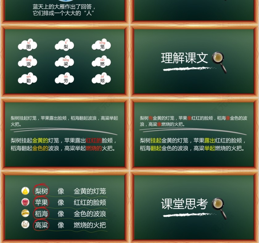 小学语文课件PPT模板 读书分享教师说课老师讲课古诗寓言公开课第3张
