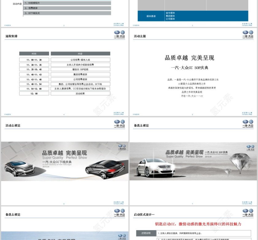 汽车行业活动方案汇报PPT第2张