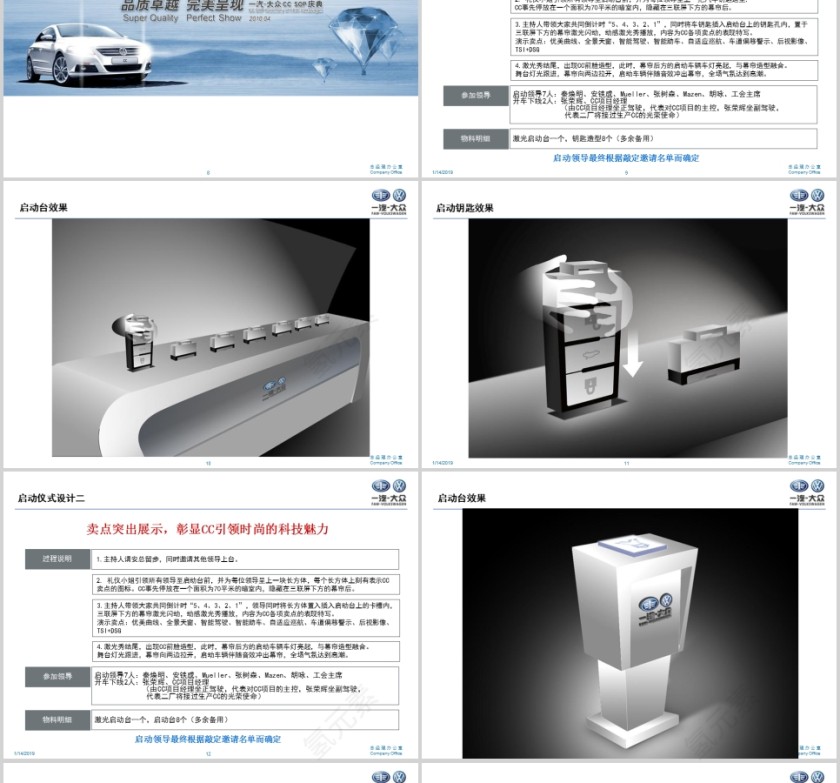 汽车行业活动方案汇报PPT第3张