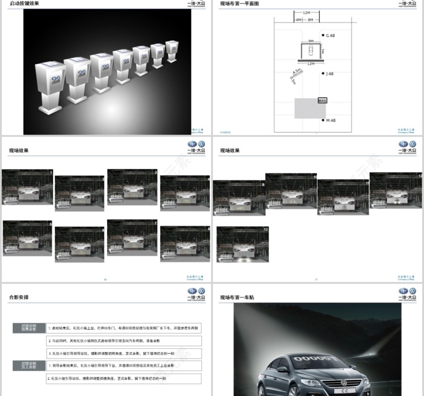 汽车行业活动方案汇报PPT第4张