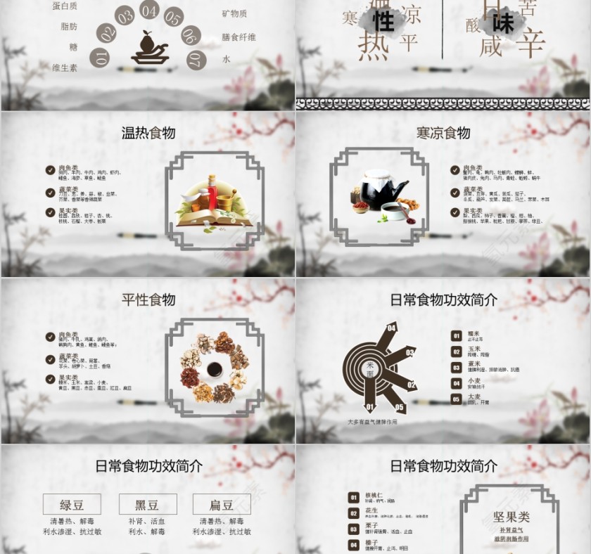 中国风清新饮食与养生中医ppt模板第2张